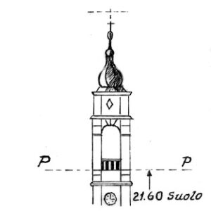 036225 - PARROCCHIA