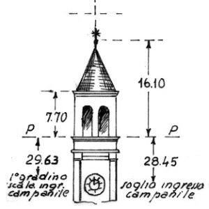 036271 - CESUNA