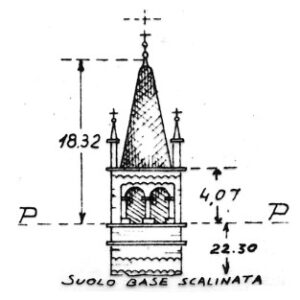 036277 - SCHIO