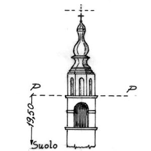 037115 - PIANEZZE