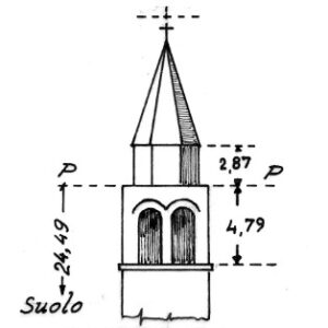 037125 - ROSSANO VENETO