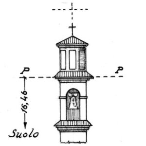 037135 - SAN ROCCO