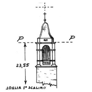 037140 - SAN VITO DI BASSANO DEL GRAPPA
