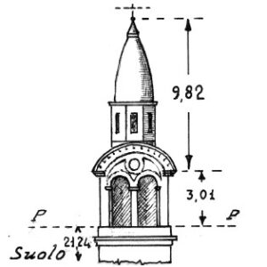 037145 - SCHIAVON