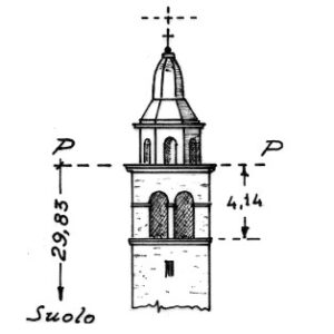 037155 - VETTORAZZI