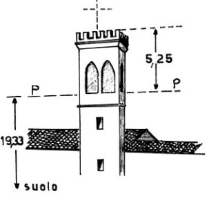 037181 - CA' RAINATI