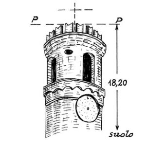 037184 - ROMANO D'EZZELINO