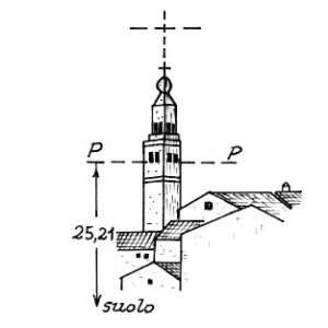 037186 - CONCO