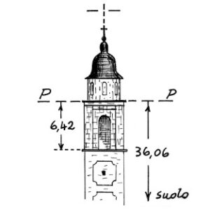 037193 - SARCEDO
