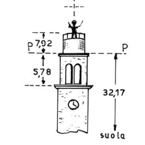 037200 - CHIUPPANO