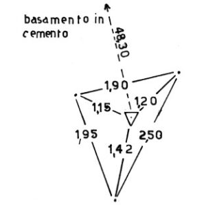 037205 - MONTE SISEMOL