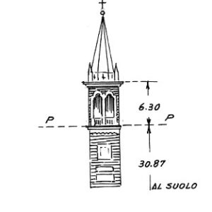 037222 - CUSINATI