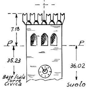 037233 - BASSANO DEL GRAPPA