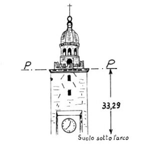 037234 - CASTELFRANCO VENETO