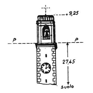 037262 - SAN GIORGIO
