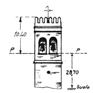 037263 - SAN ZENONE