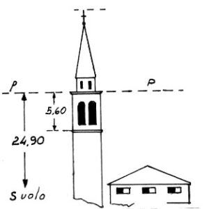 038002 - ALTIVOLE