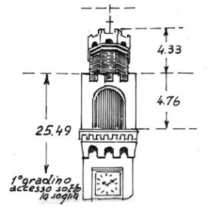 038007 - BARCON