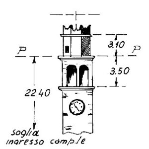 038026 - CARPESICA