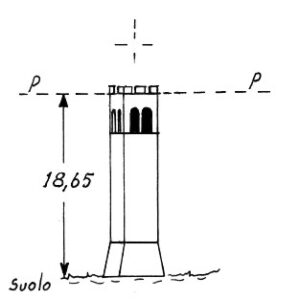 038031 - CASTELLO DI ROGANZUOLO