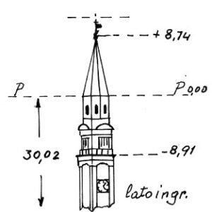 038035 - CIMETTA