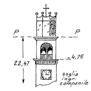 038036 - COLLALBRIGO