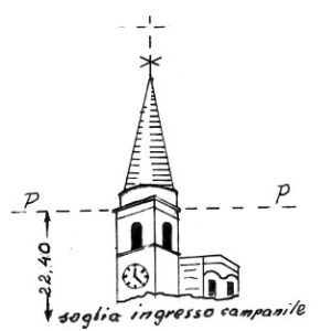 038052 - CUSIGNANA