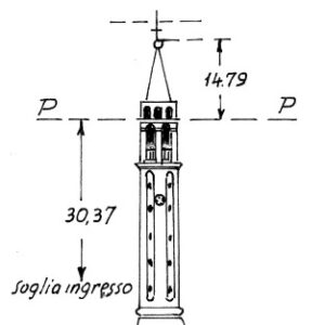 038056 - FANZOLO