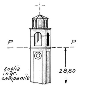 038066 - GODEGA DI SANT'URBANO