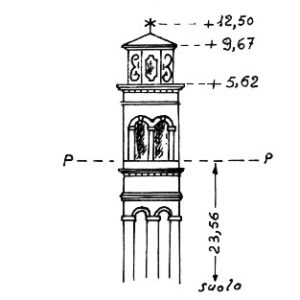 038082 - MERLENGO