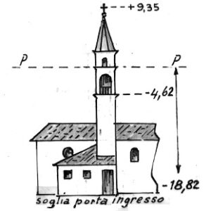 038083 - MONIGO