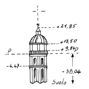 038111 - PARROCCHIA DI NERVESA