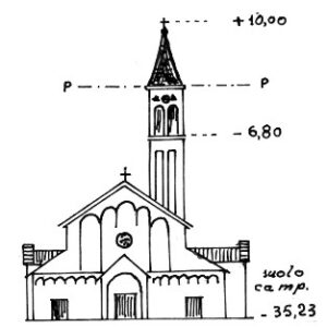 038119 - PAESE