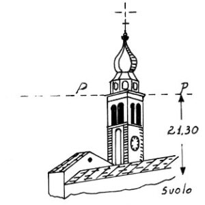 038129 - POVEGLIANO