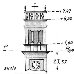 038138 - RUA DI FELETTO