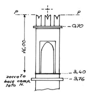 038141 - SANT'ALBERTO