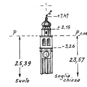 038142 - SAN BIAGIO DI CALLALTA