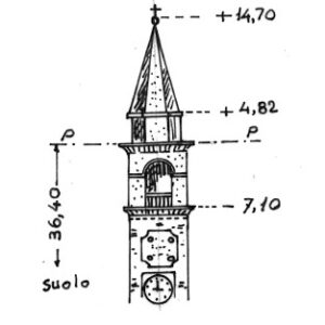 038143 - SANTA BONA