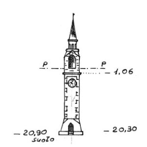 038147 - SAN FLORIANO