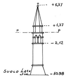 038149 - SAN GALLO