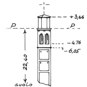 038164 - SARANO