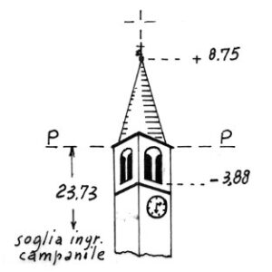 038168 - SOLIGO