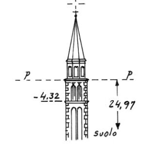 038173 - SUSEGANA