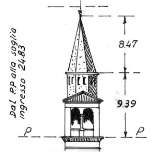038182 - VASCON