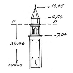 038185 - VENEGAZZU'