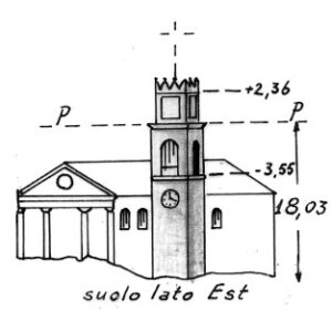 038187 - VILLA DI VILLA