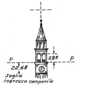 038202 - FONTANELLE