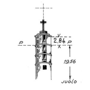 038208 - SANTA MARIA DELLA VITTORIA