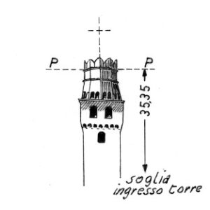 038215 - SAN SALVATORE