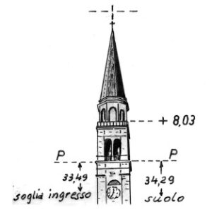 038217 - SERNAGLIA DELLA BATTAGLIA
